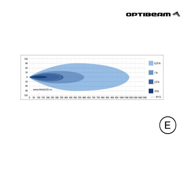 Optibeam Savage 50'' (127.5cm) – Image 9